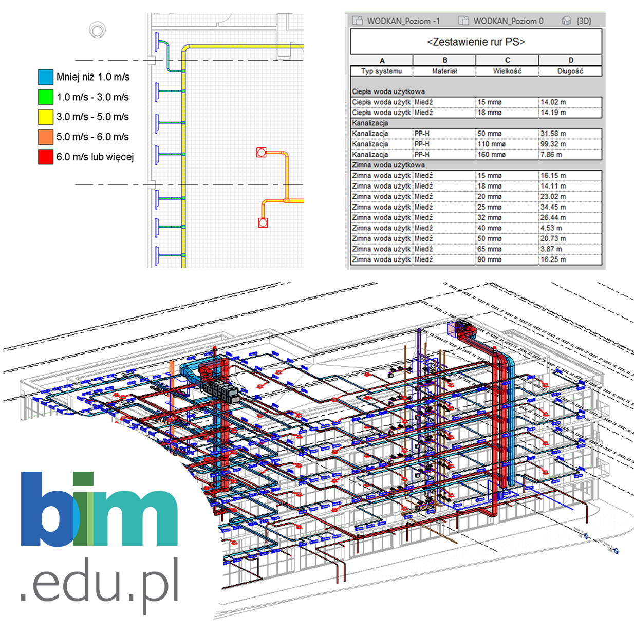 Wydarzenie EventBIM - Revit MEP 1 i 2 stopień